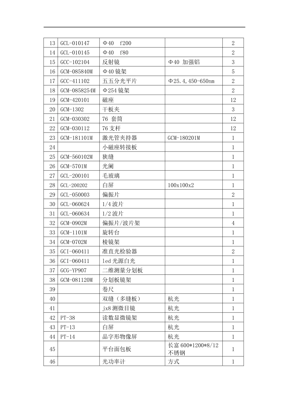 光学平台组件实验_第2页