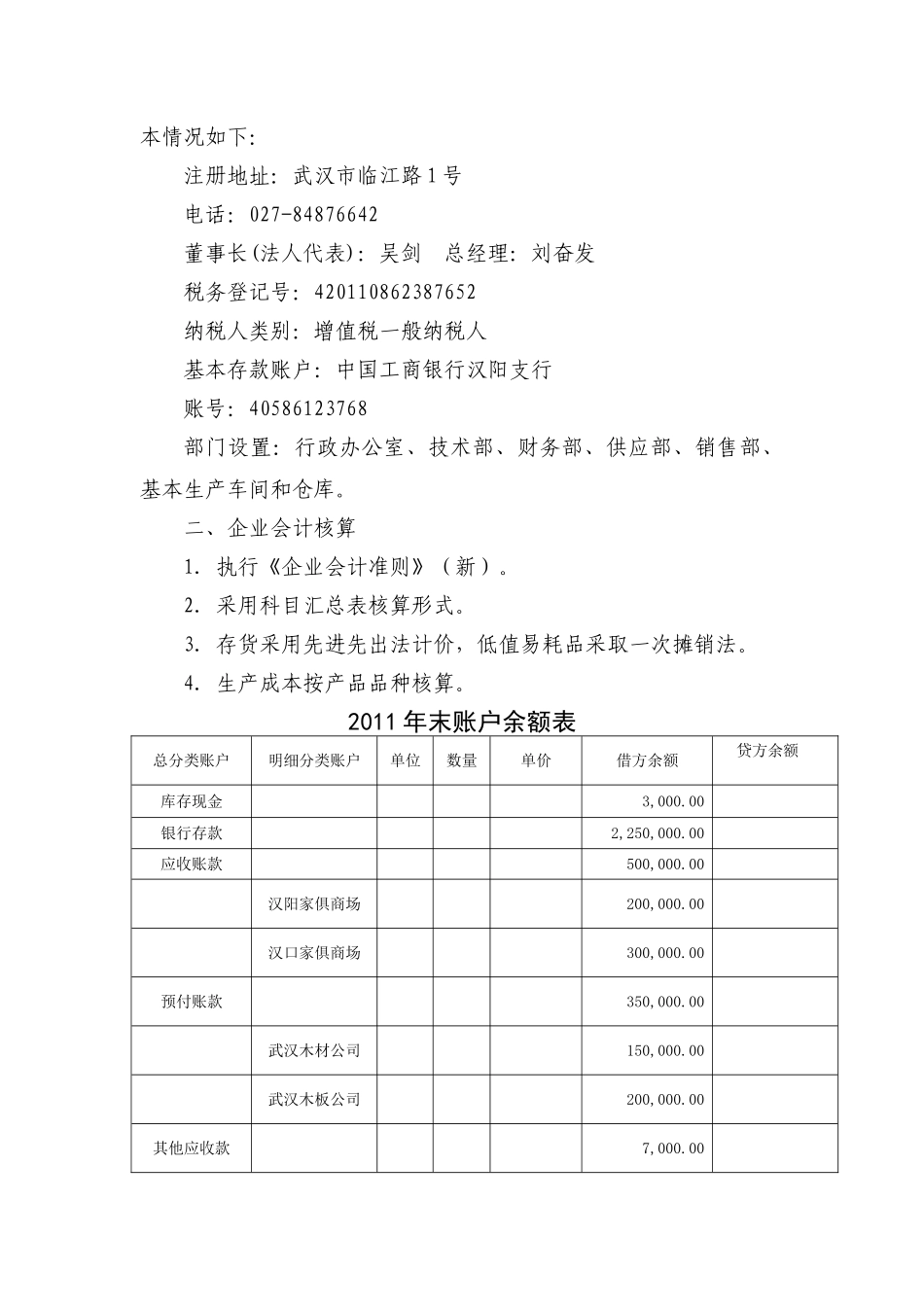 会计手工记账技能操作考试试题_第2页