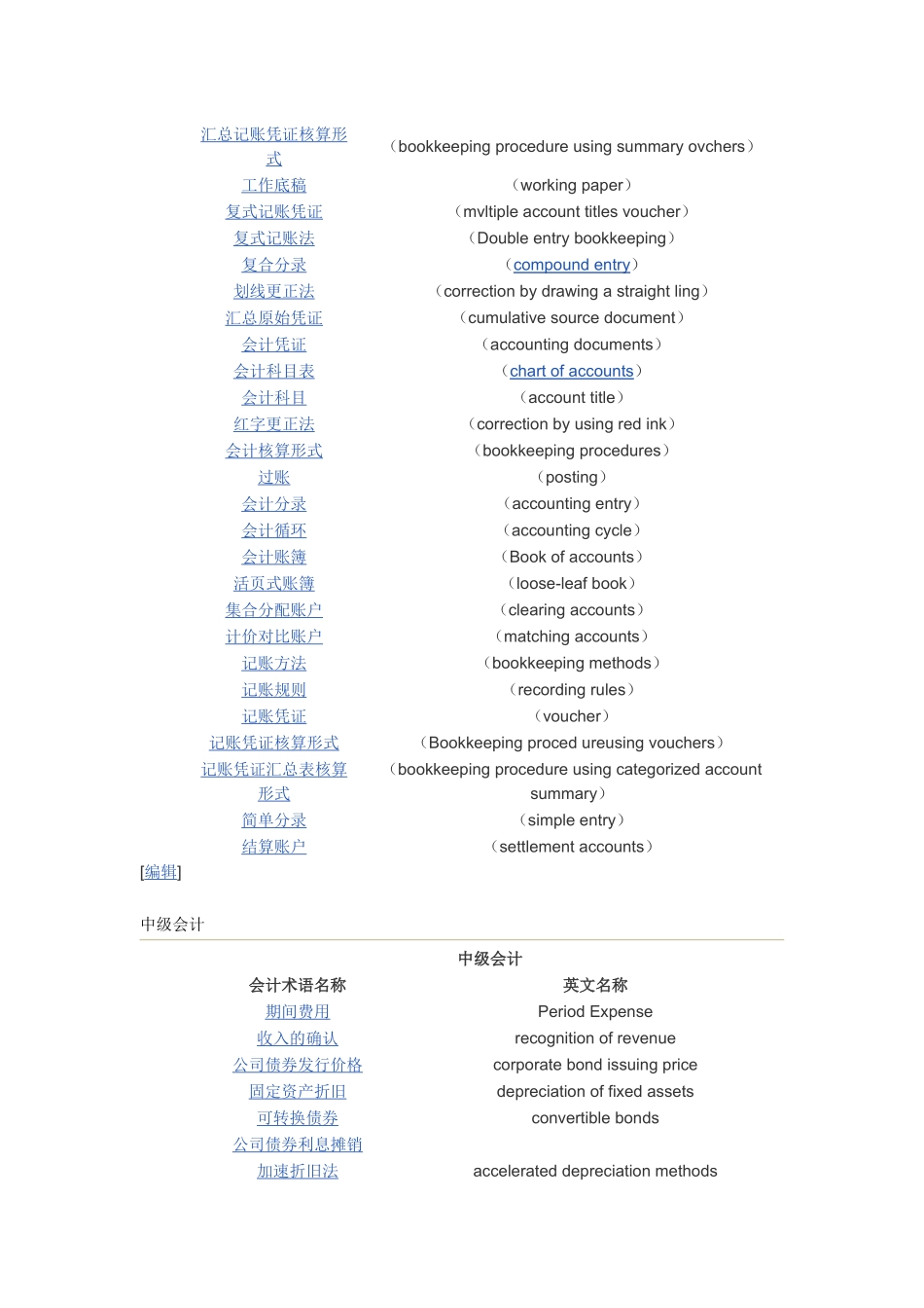 会计术语中英对照_第3页