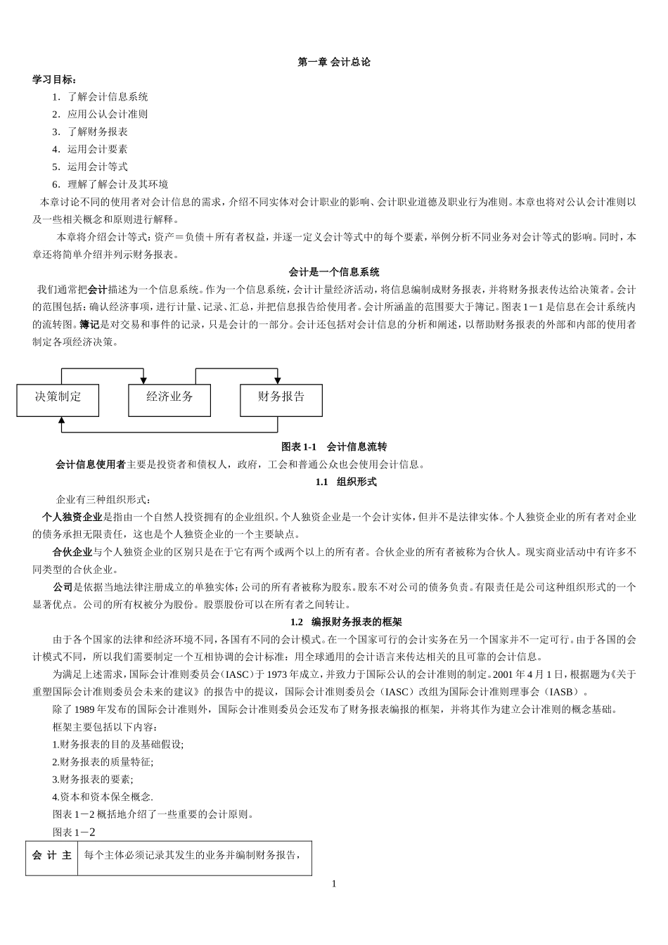 会计英语第三版(叶建芳)翻译_第1页