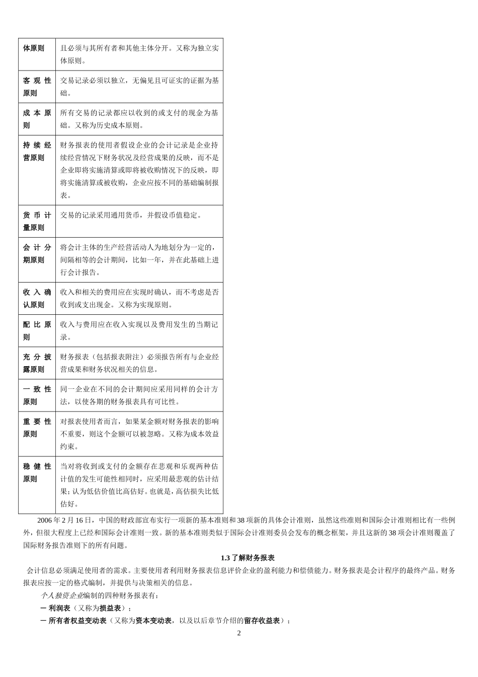 会计英语第三版(叶建芳)翻译_第2页