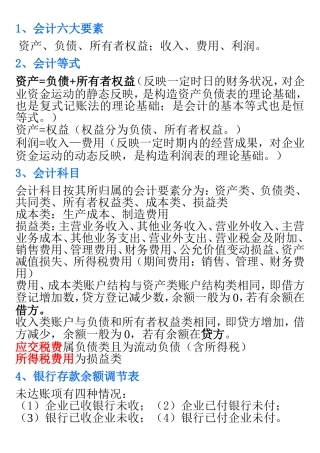 会计基础知识必备