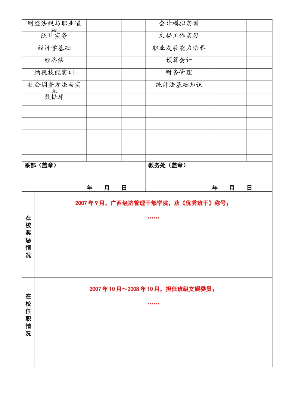 会计与统计核算专业毕业生推荐表2011(填写模板)_第3页