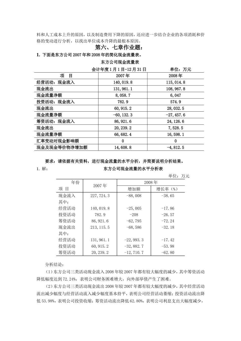 会计系作业整理_第3页