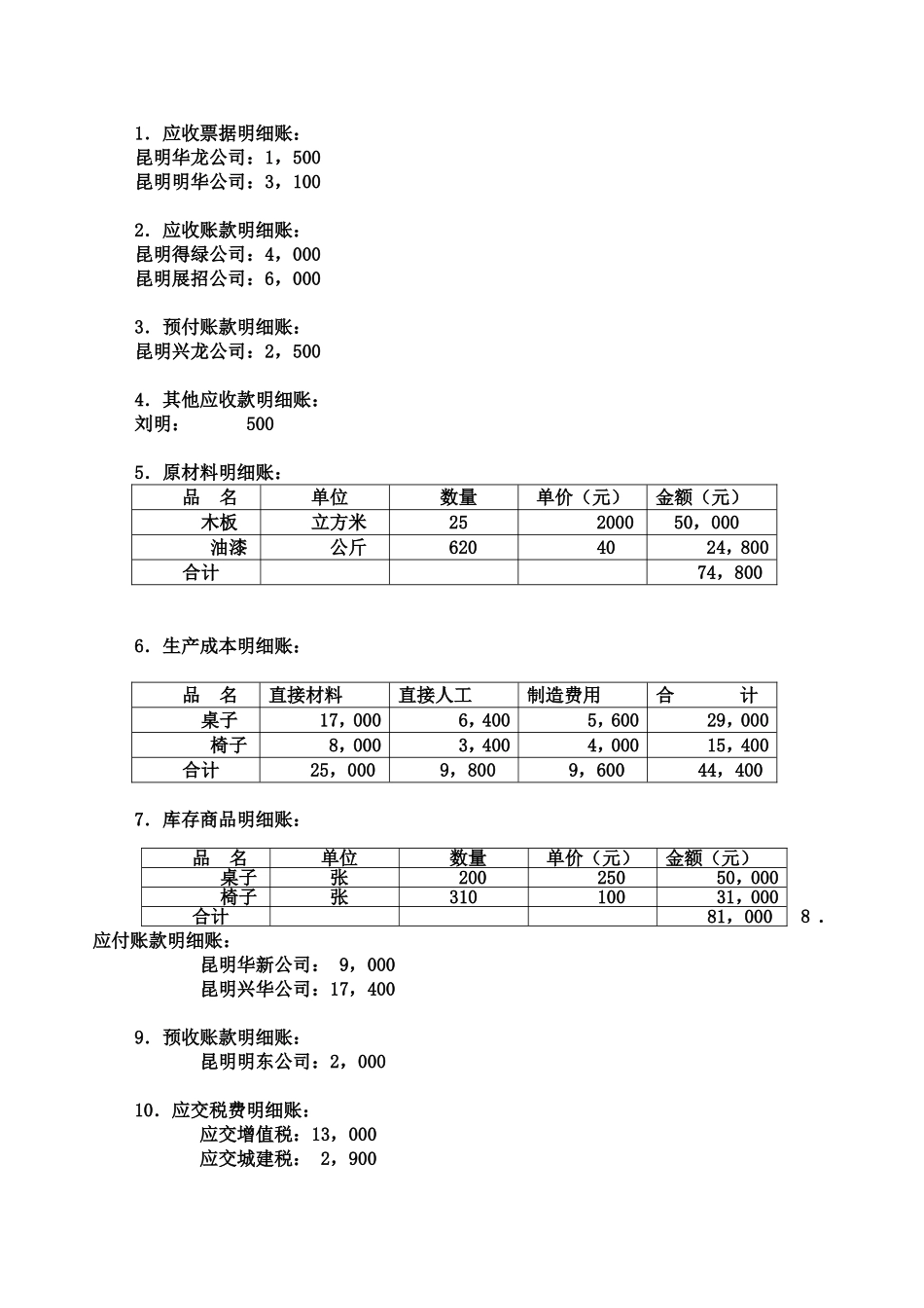 会计基础综合实训(答案)_第2页