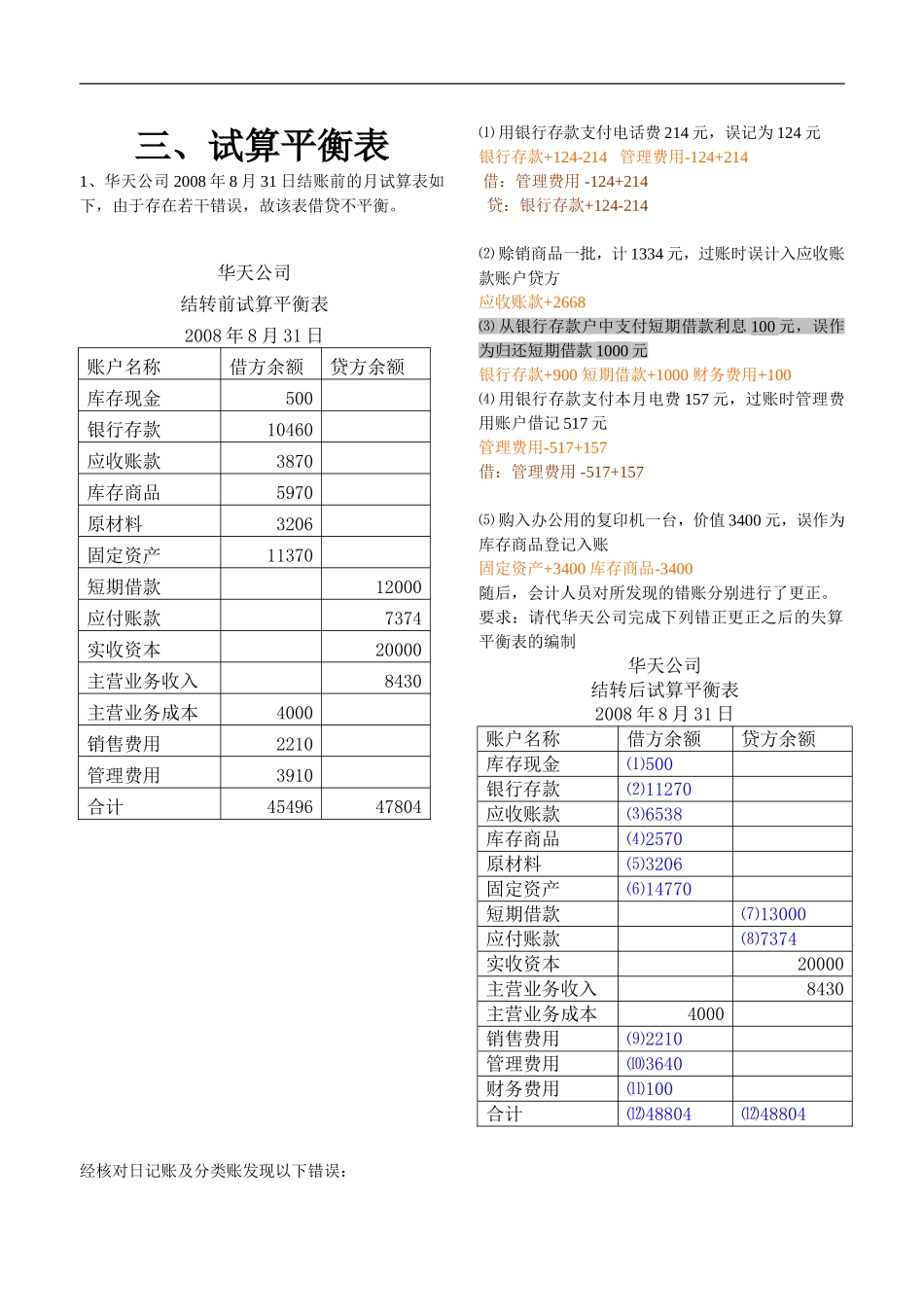 会计基础综合题—试算平衡表(含答案)2_第1页