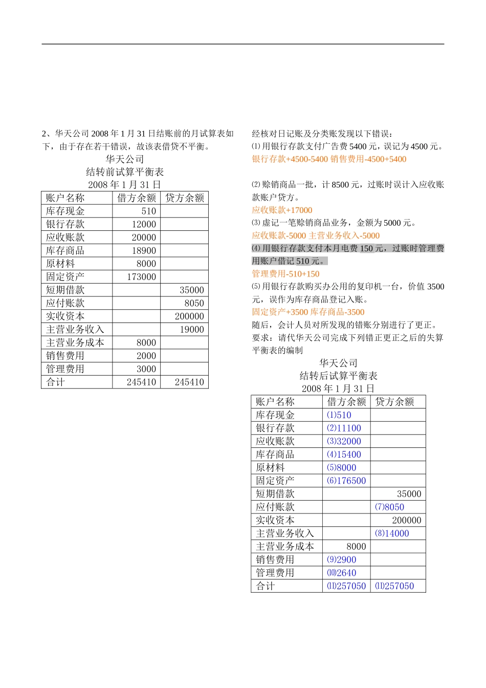 会计基础综合题—试算平衡表(含答案)2_第2页