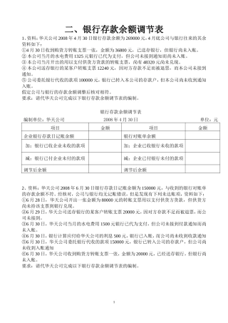 会计基础综合体—银行存款余额调节表(含答案)