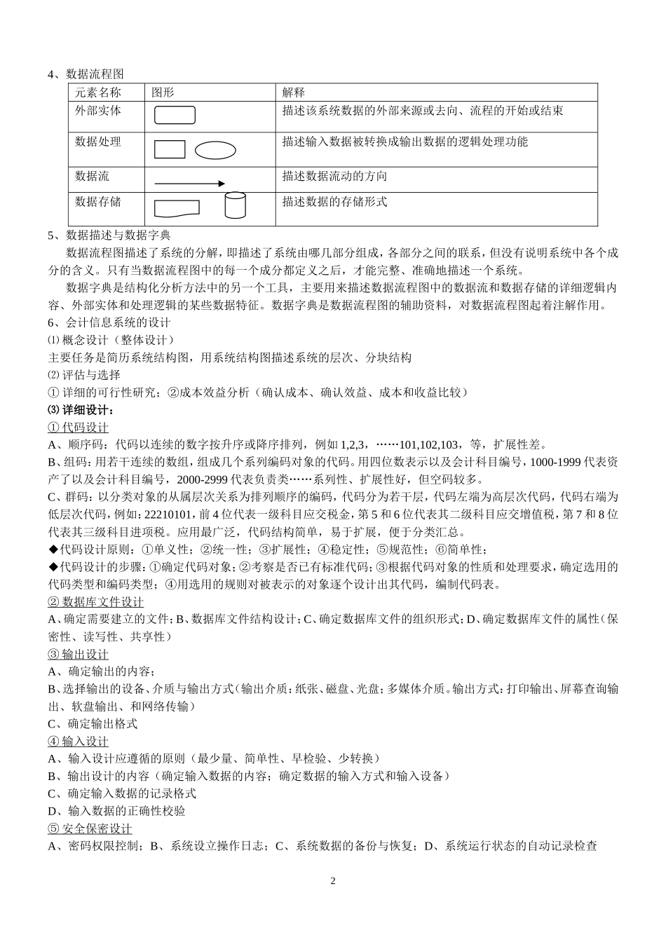 会计信息系统小题_第2页