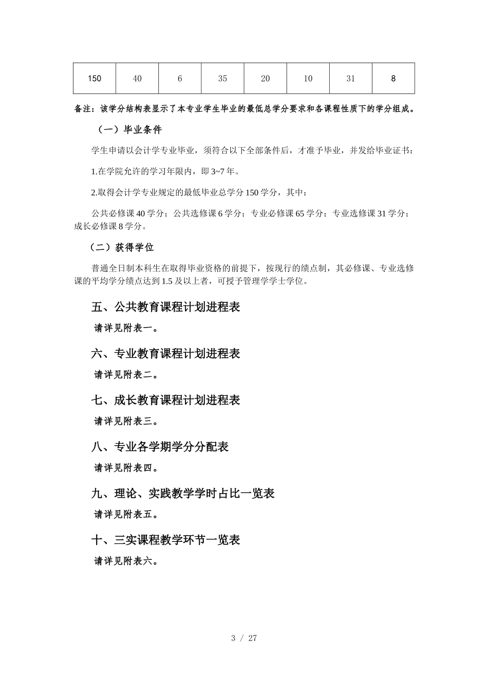 会计学(ACCA方向)本科人才培养方案_第3页