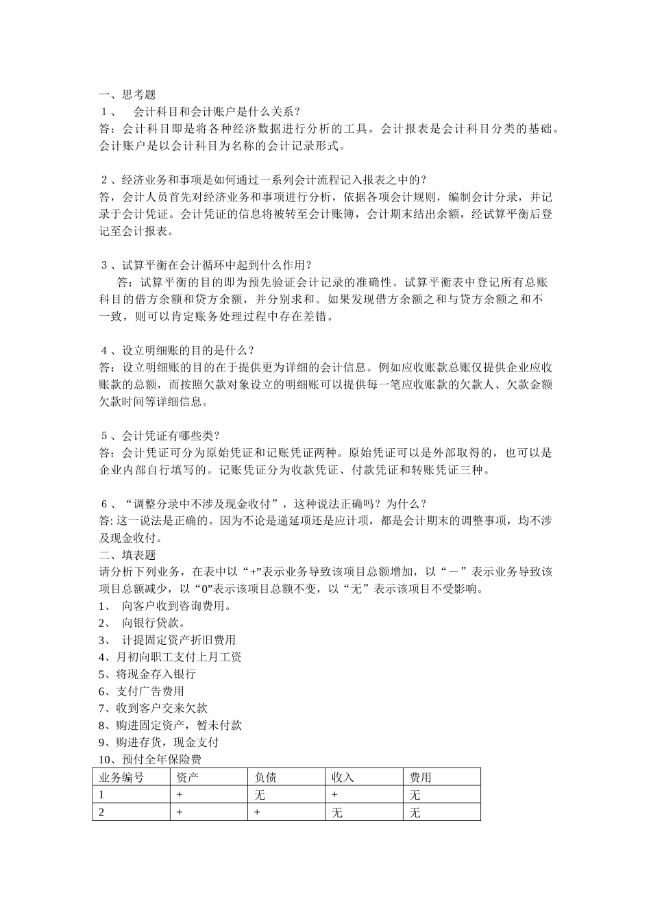 会计学(非专业用)习题答案完整版_第2页