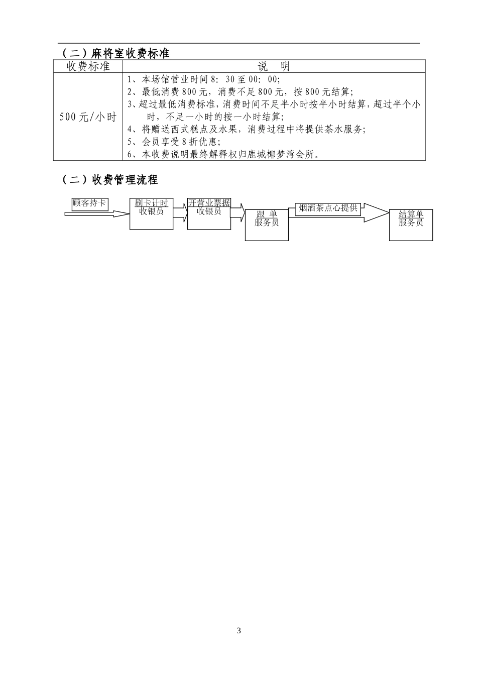 会所经营管理方案_第3页