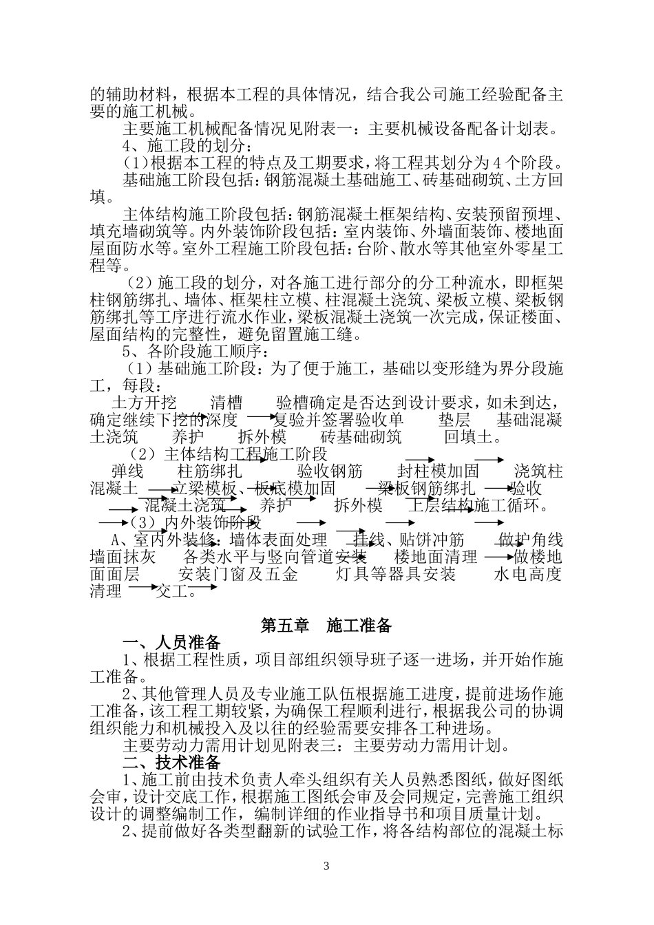 会所施工组织设计_第3页