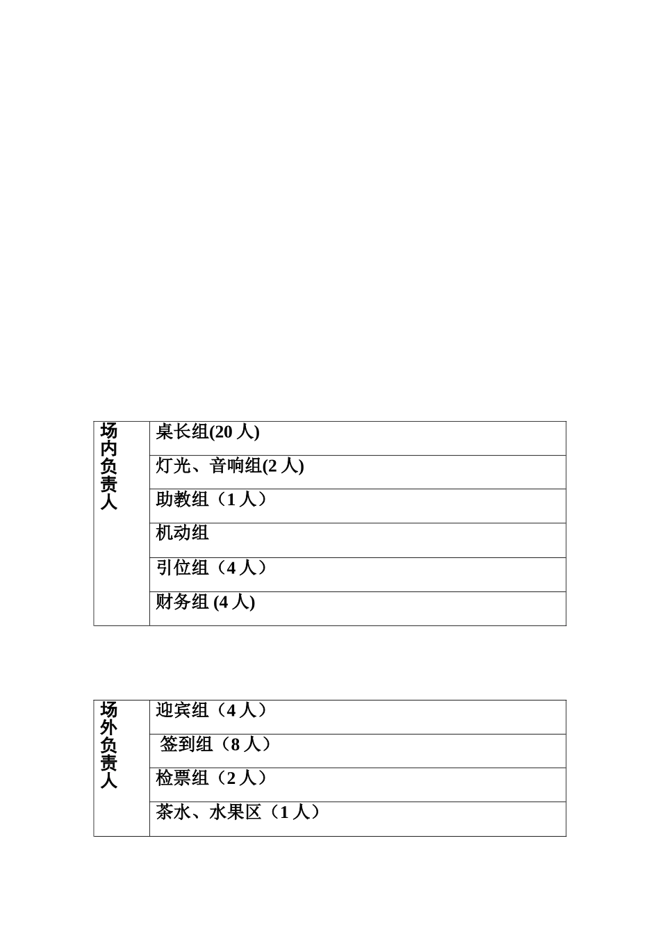 会务策划方案_第2页