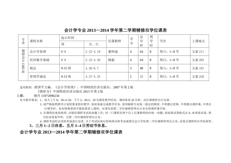 会计学具体情况_第2页