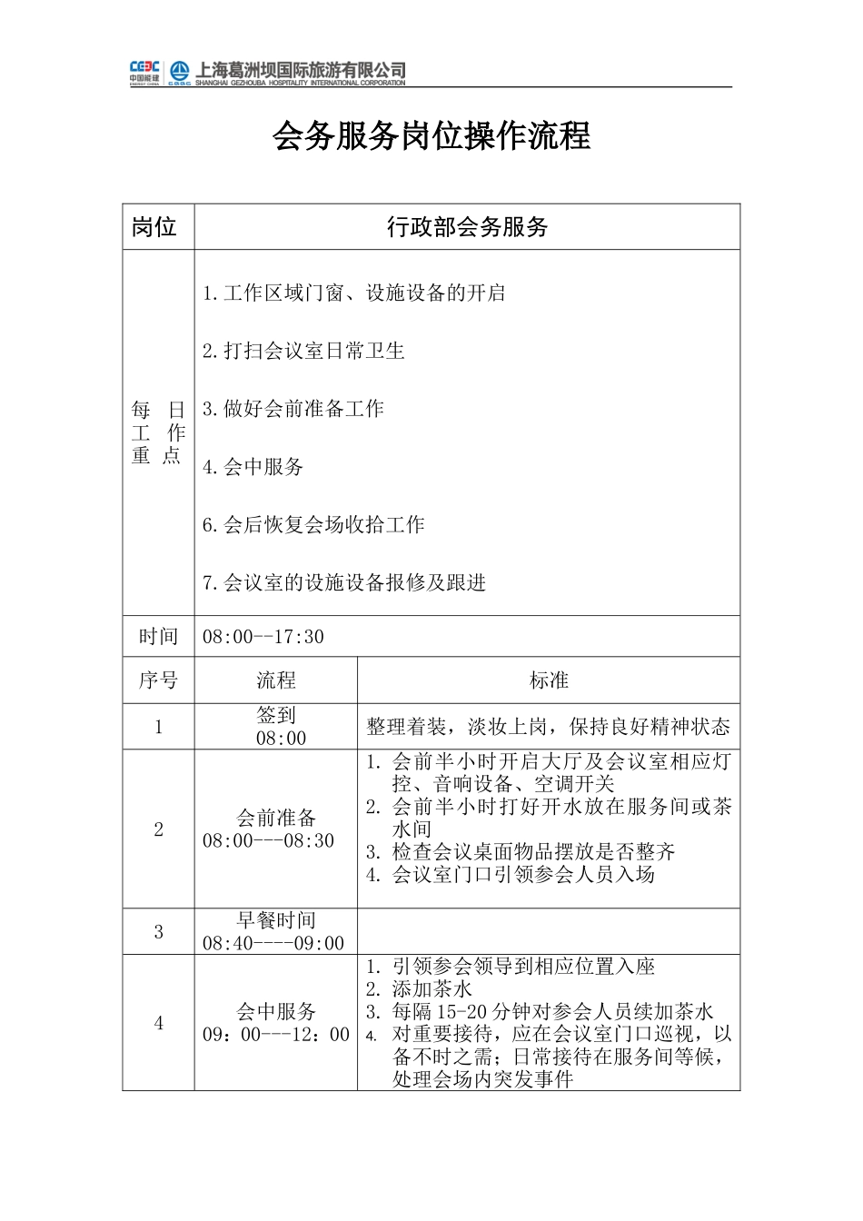 会务服务岗位流程_第1页