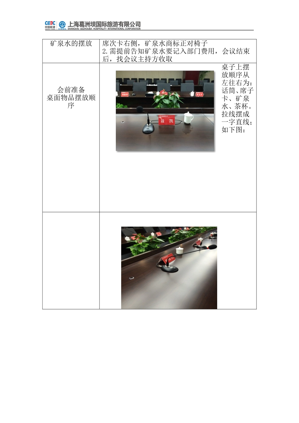 会务服务岗位流程_第3页
