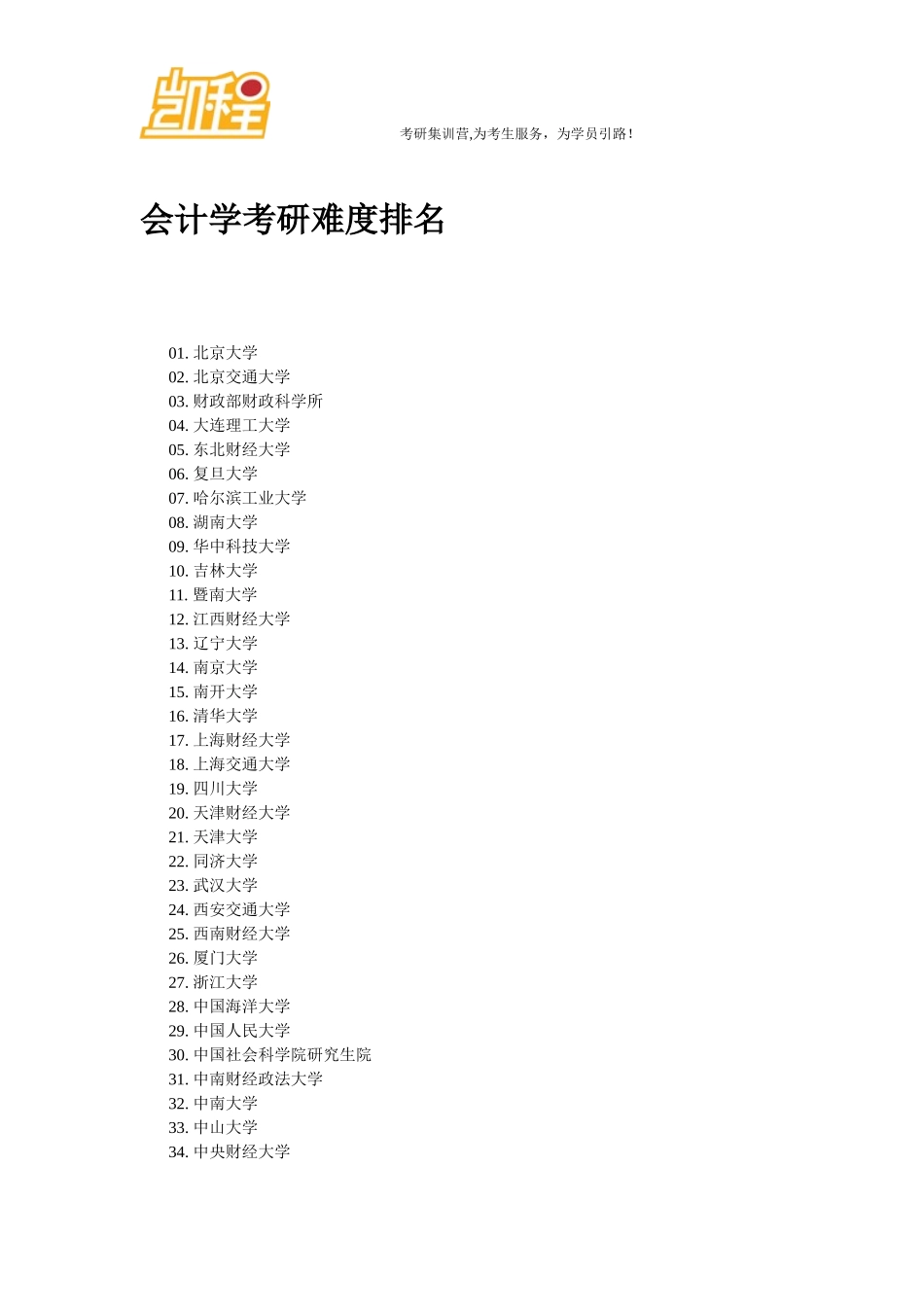 会计学考研难度排名_第1页