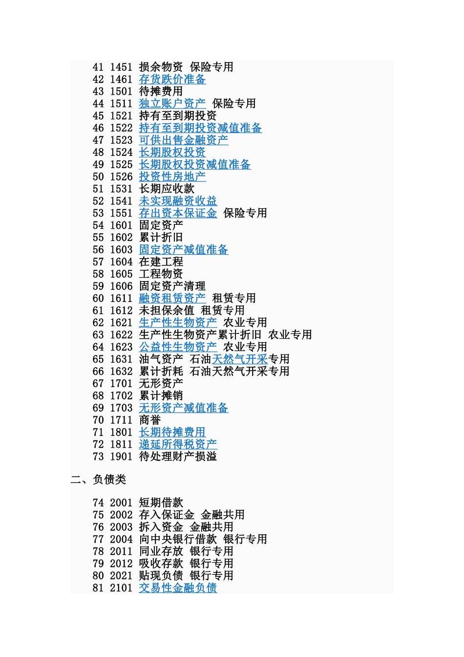 会计学科目表_第2页