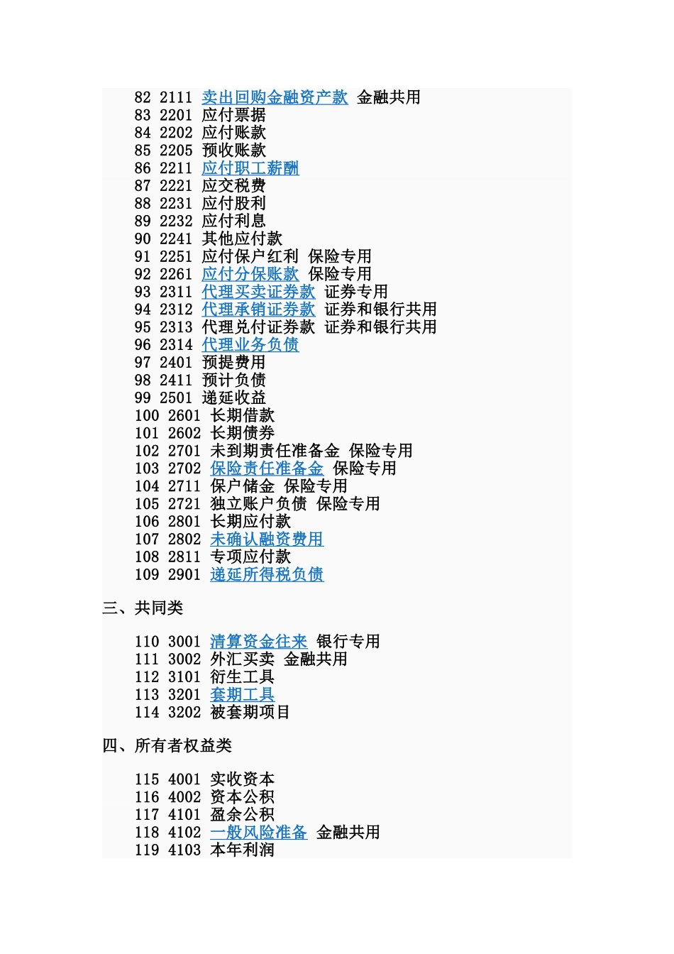 会计学科目表_第3页