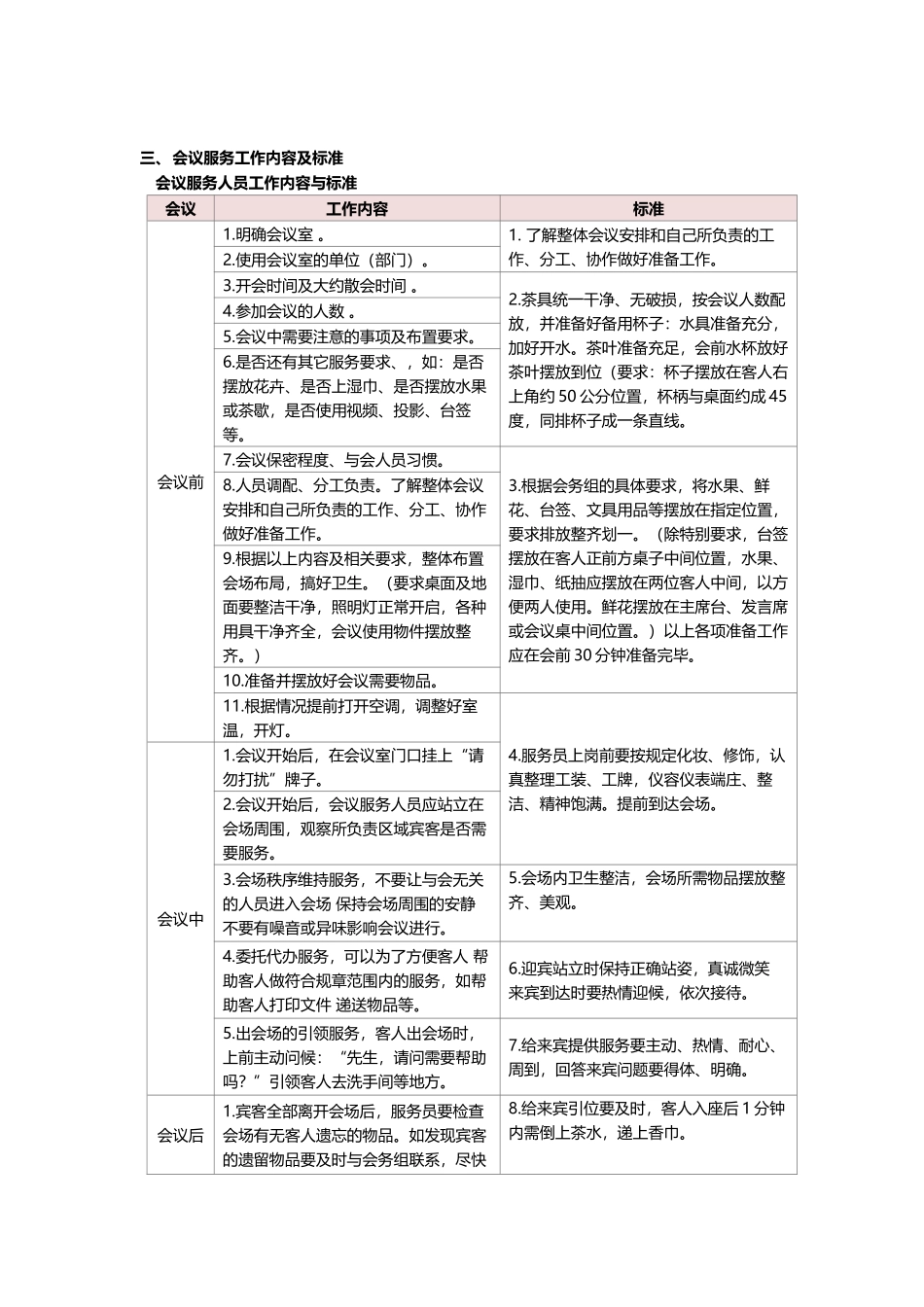 会务及客服服务管理方案_第2页