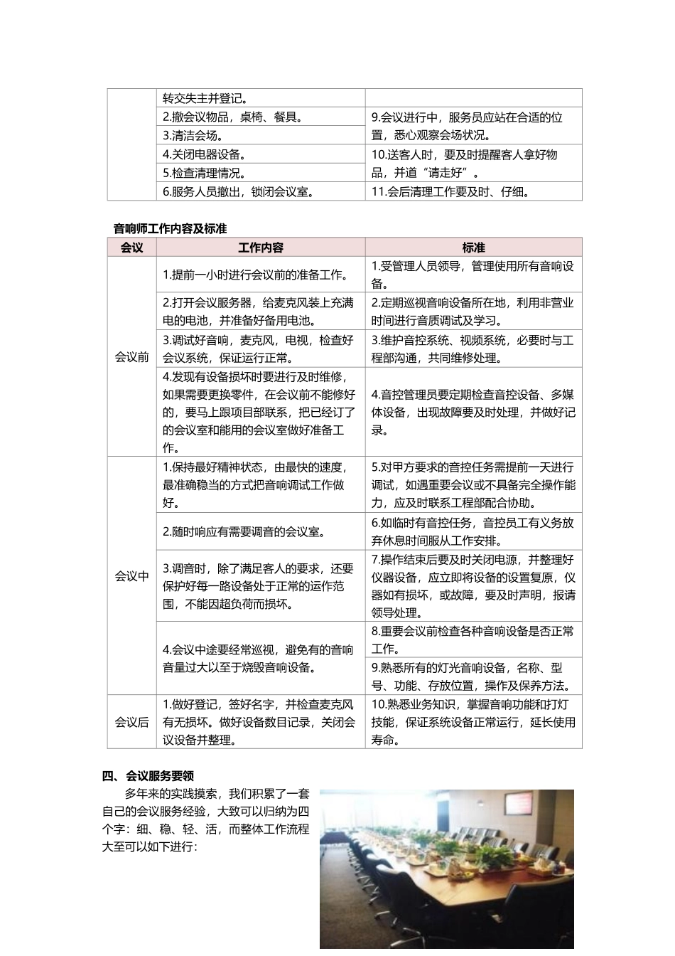 会务及客服服务管理方案_第3页