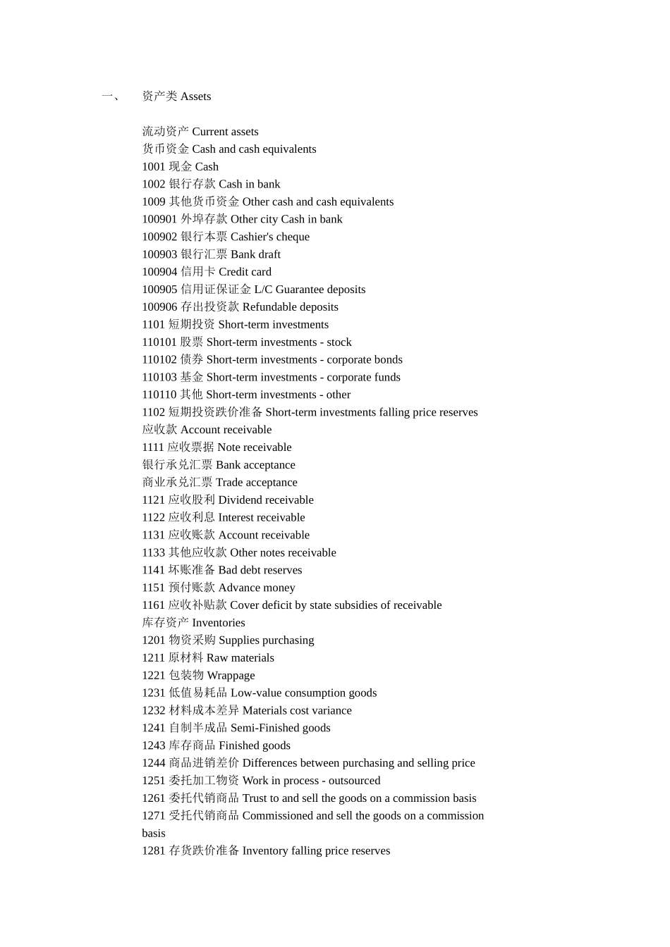 会计科目中英对照_第1页