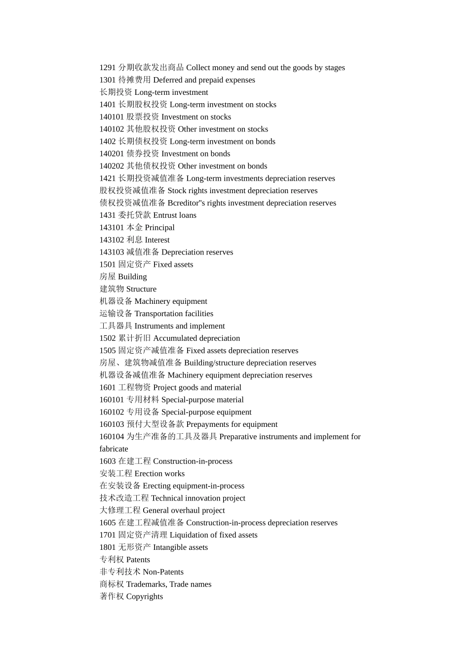 会计科目中英对照_第2页