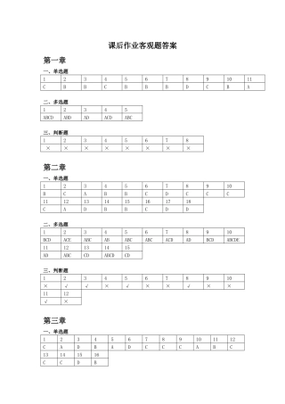 会计学---刘金芹课后习题答案(1-9)
