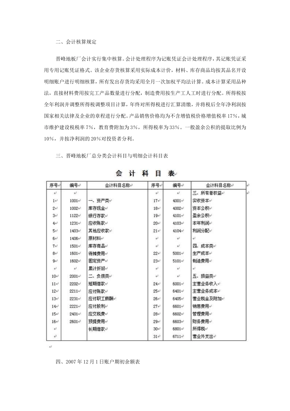 会计模拟实训资料_第2页