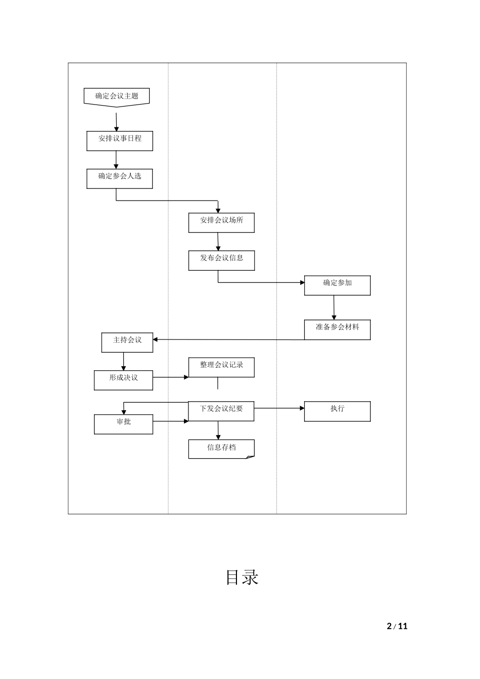 会议策划方案模板-2_第2页
