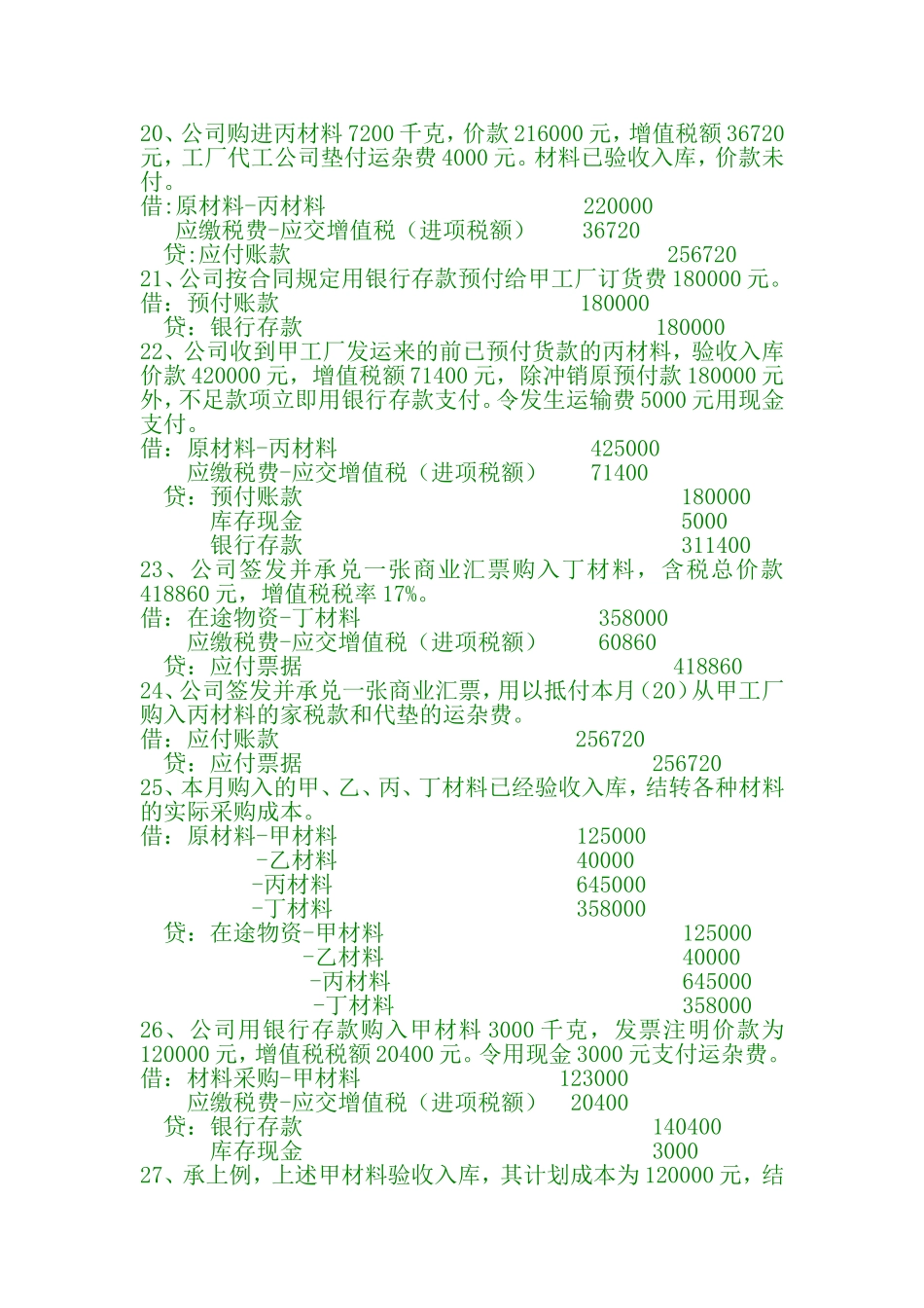 会计学学习笔记_第3页