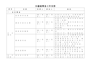 会议筹备工作分工表(范本)