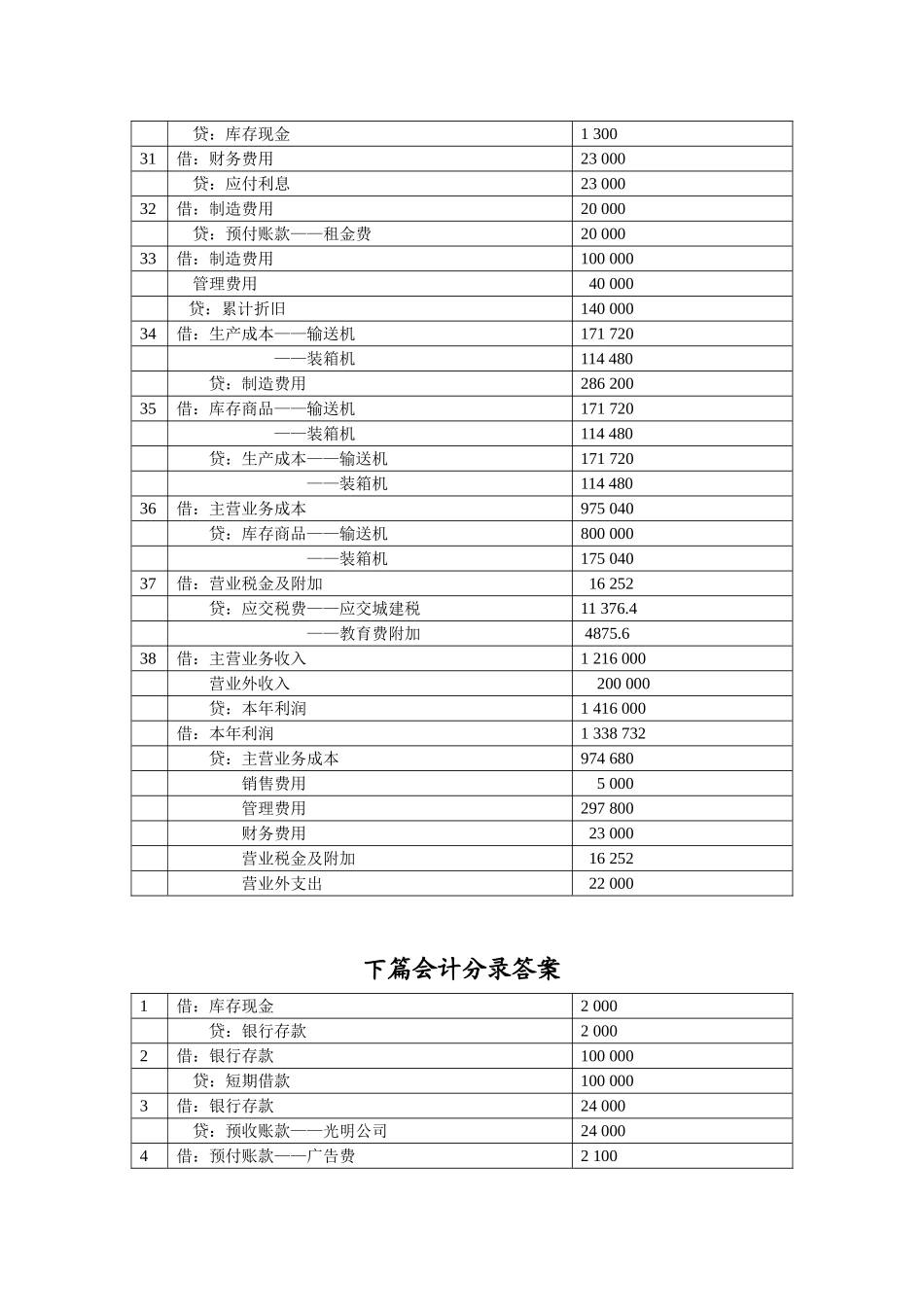 会计学原理(第2版)(陈国辉)《会计学原理实训教程》分录答案_第3页