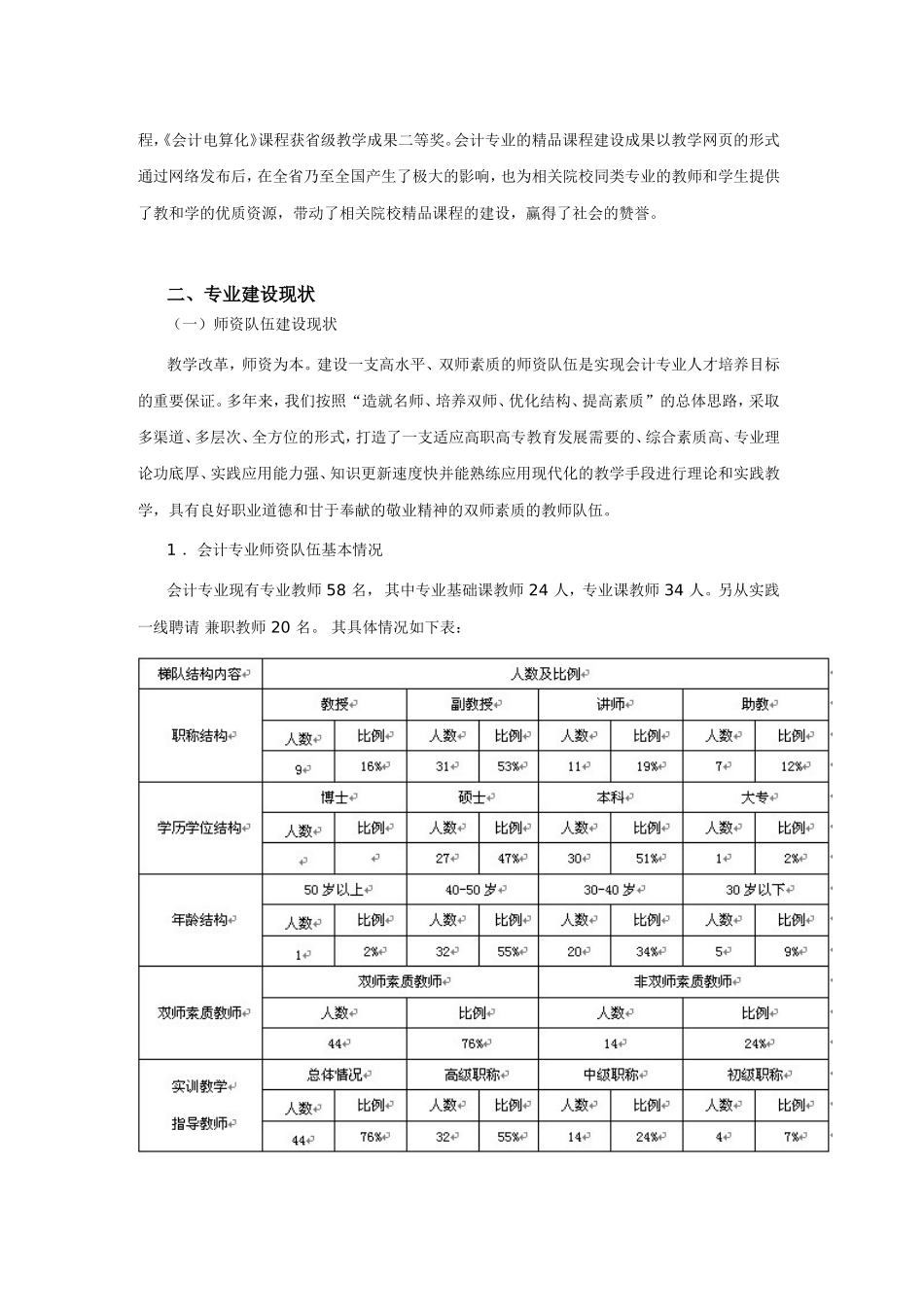 会计专业“十一五”建设方案_第2页