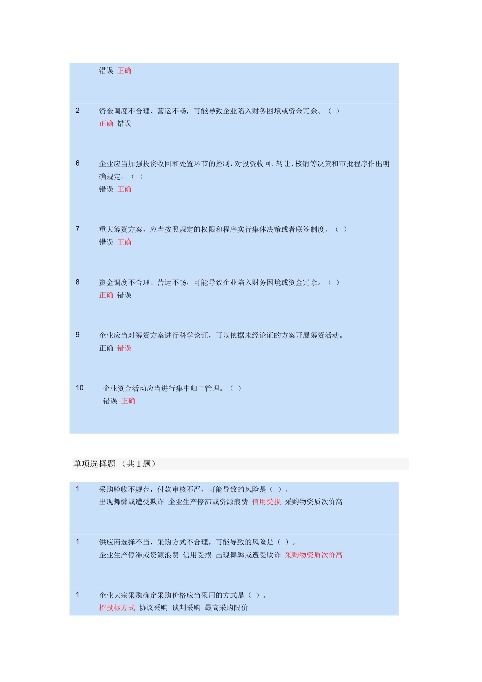 会计培训苏州会计人员继续教育培训企业内部控制参考答案二_第2页
