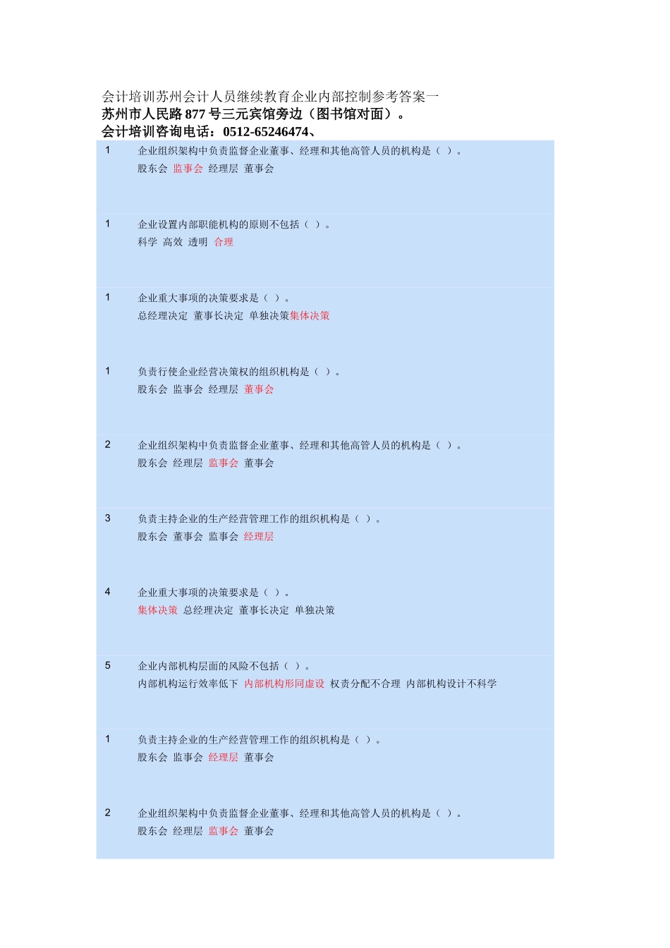 会计培训苏州会计人员继续教育企业内部控制参考答案一_第1页