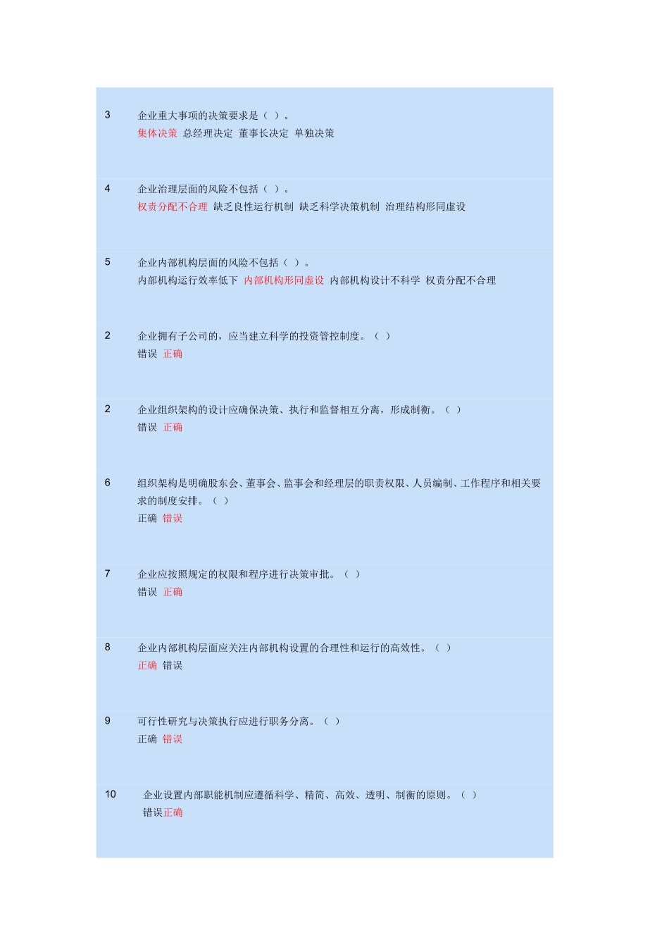 会计培训苏州会计人员继续教育企业内部控制参考答案一_第2页