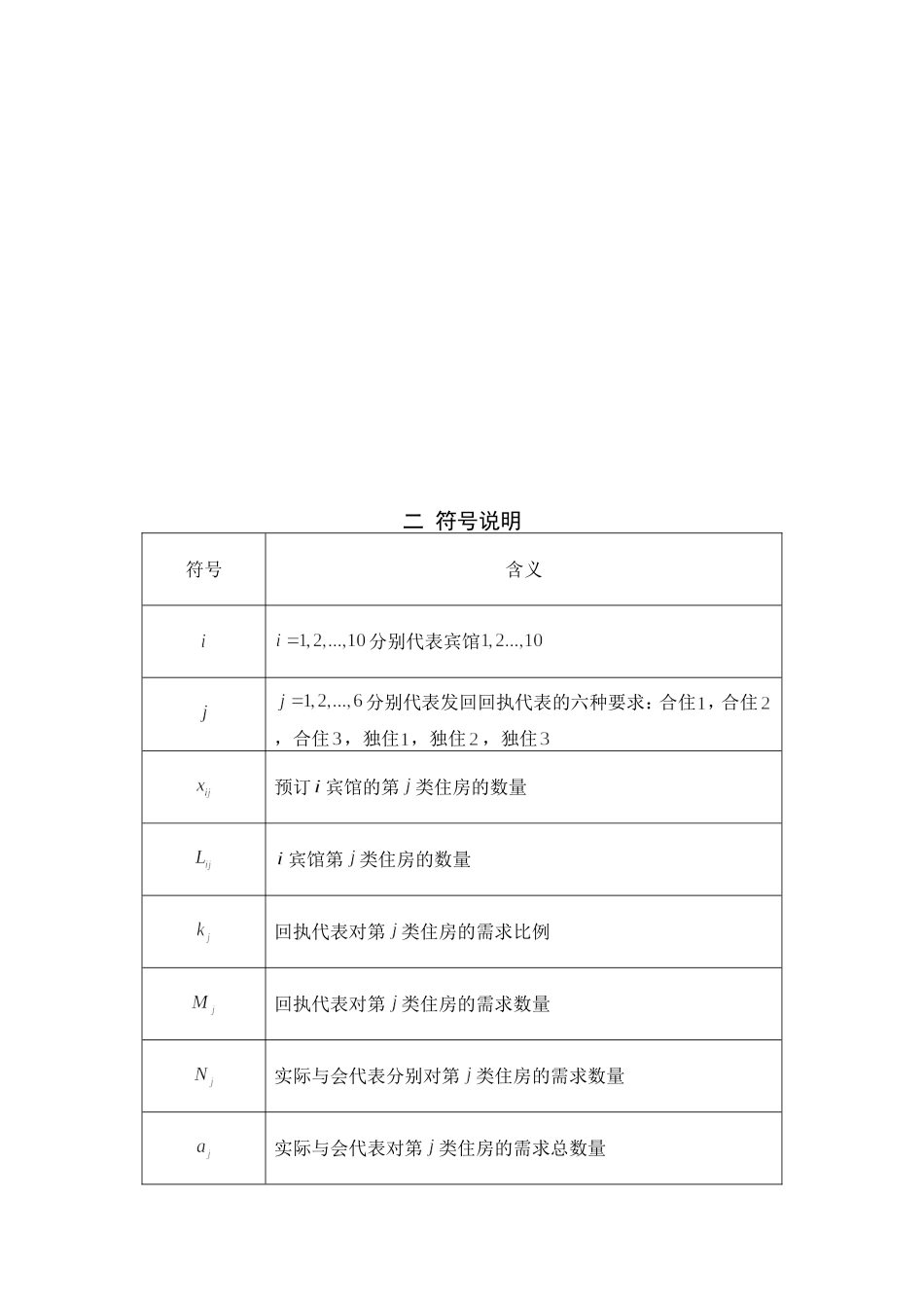 会议筹备问题-数学建模_第2页