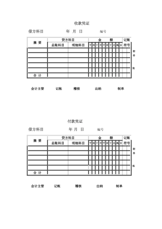 会计凭证、账簿、报表模板