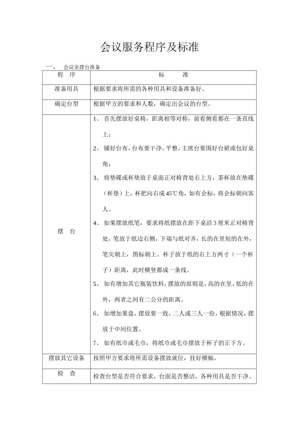 会议服务程序及标准_第1页