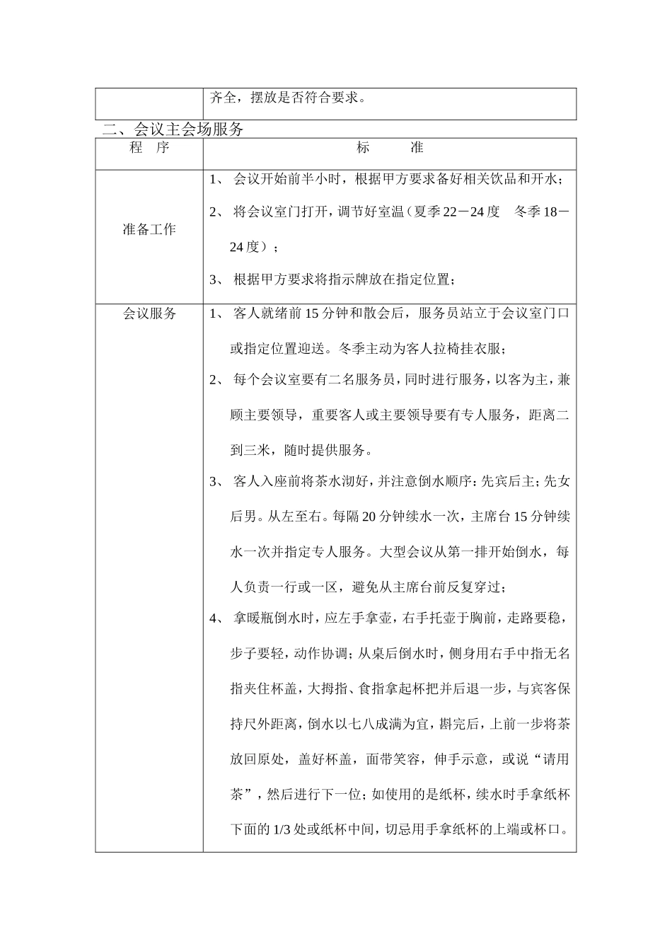 会议服务程序及标准_第2页