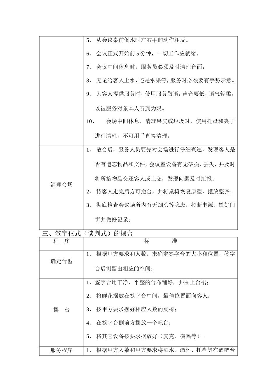 会议服务程序及标准_第3页