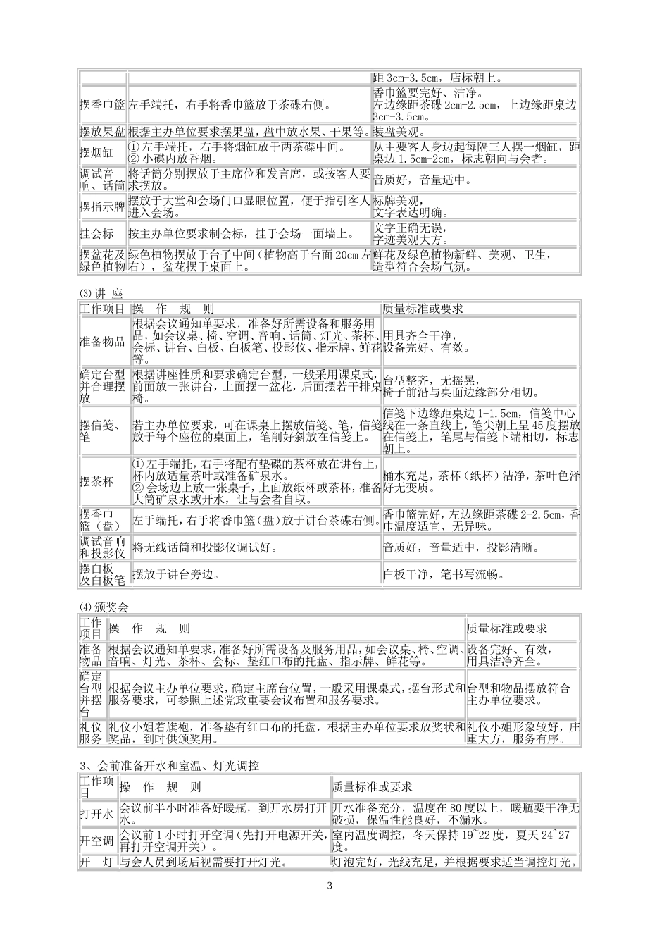 会议服务员的岗位职责_第3页