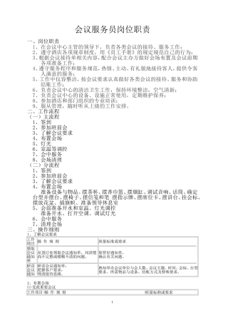 会议服务员的岗位职责