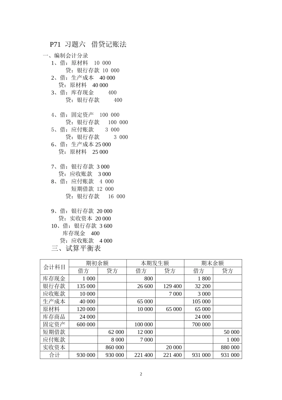 会计学原理习题答案_第2页