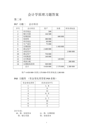 会计学原理习题答案