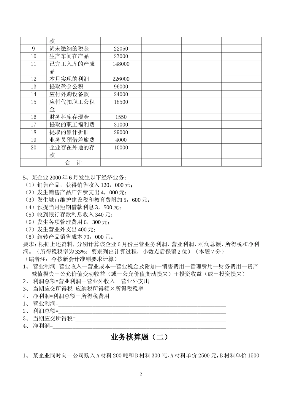 会计学原理业务题_第2页