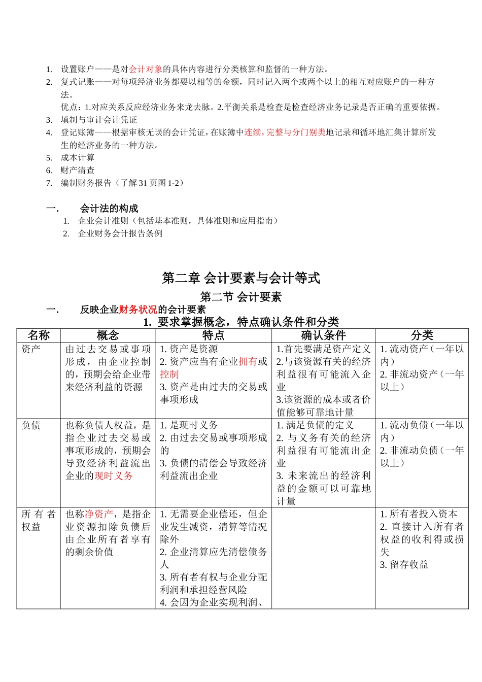 会计学原理知识点总结_第3页
