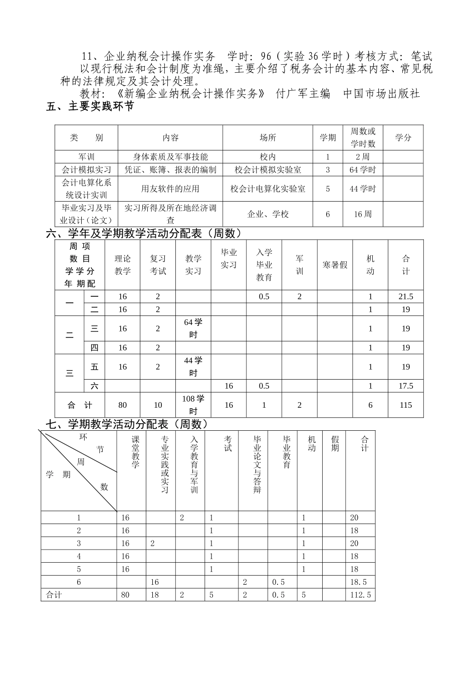 会计专业教学计划(学分)_第3页